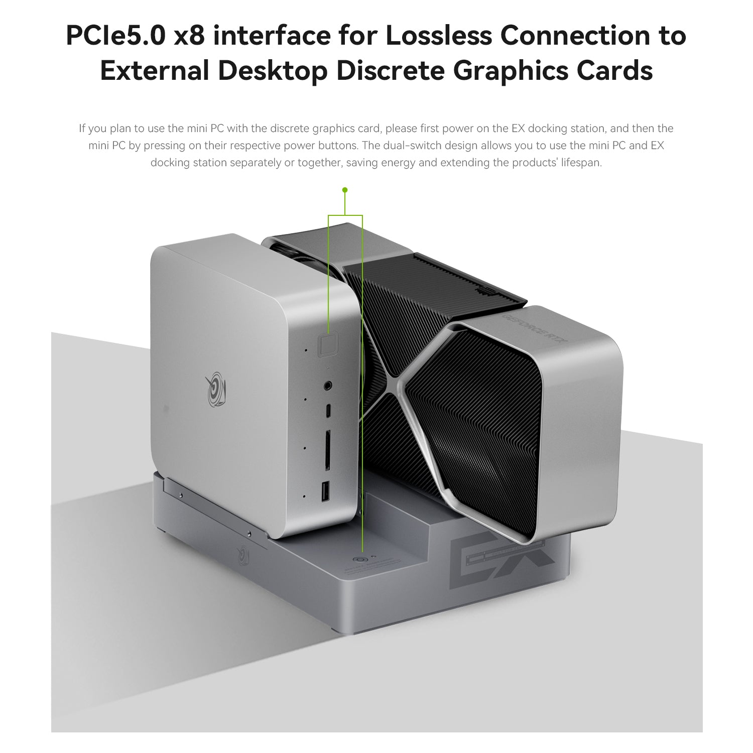 Beelink GTi Ultra Series & EX Pro Docking Station Bundle