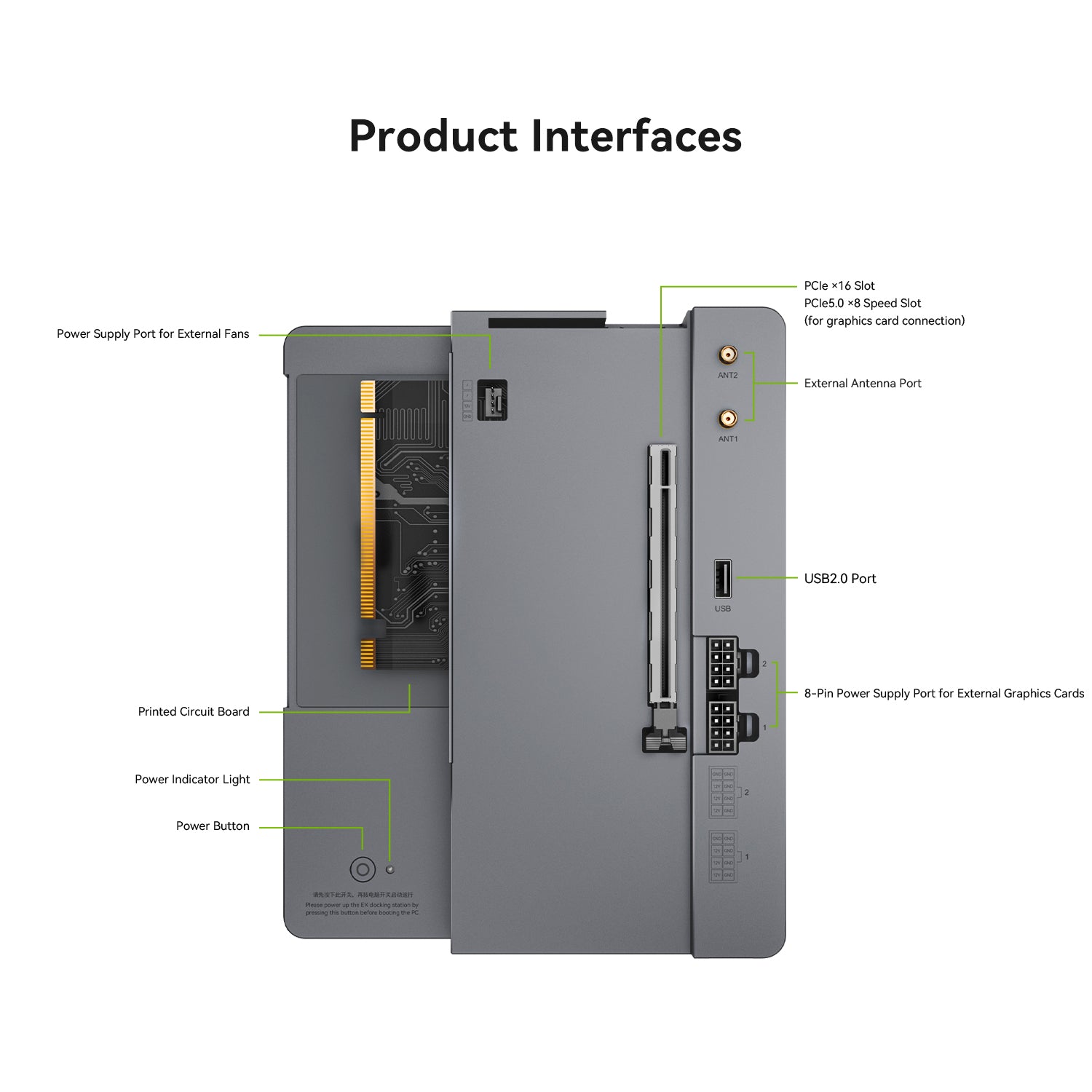 Beelink GTi Ultra Series & EX Pro Docking Station Bundle