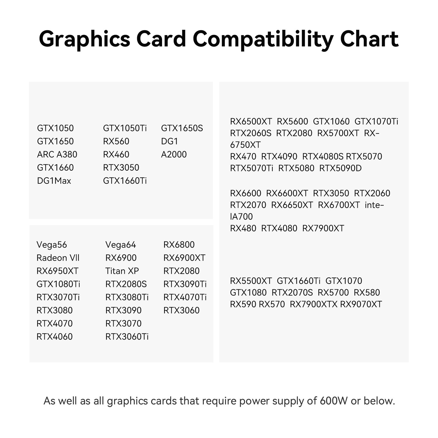 Beelink GTi Ultra Series & EX Pro Docking Station Bundle