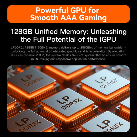 Beelink GTR9 Pro AMD Ryzen™ AI Max+ 395 Prozessor (OpenClaw & Local LLM vorinstalliert)