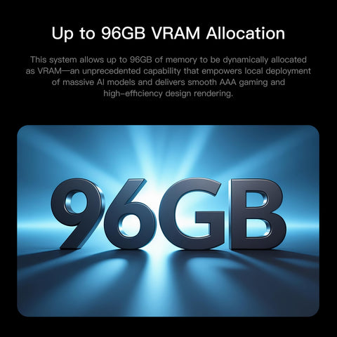 Beelink GTR9 Pro AMD Ryzen™ AI Max+ 395 Prozessor (OpenClaw & Local LLM vorinstalliert)