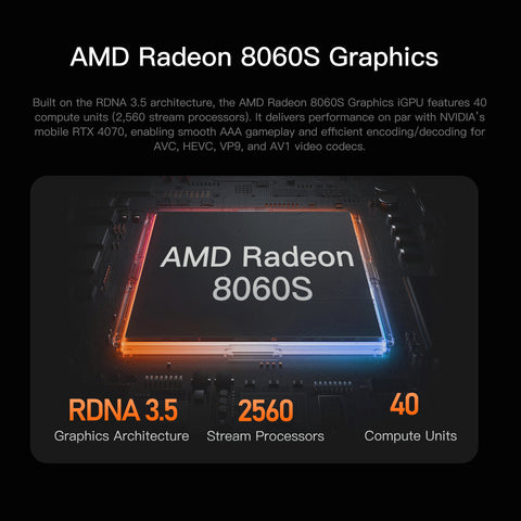Beelink GTR9 Pro AMD Ryzen™ AI Max+ 395 Prozessor (OpenClaw & Local LLM vorinstalliert)