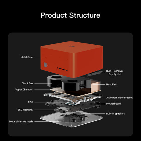 Beelink GTR9 Pro AMD Ryzen™ AI Max+ 395 Prozessor (OpenClaw & Local LLM vorinstalliert)