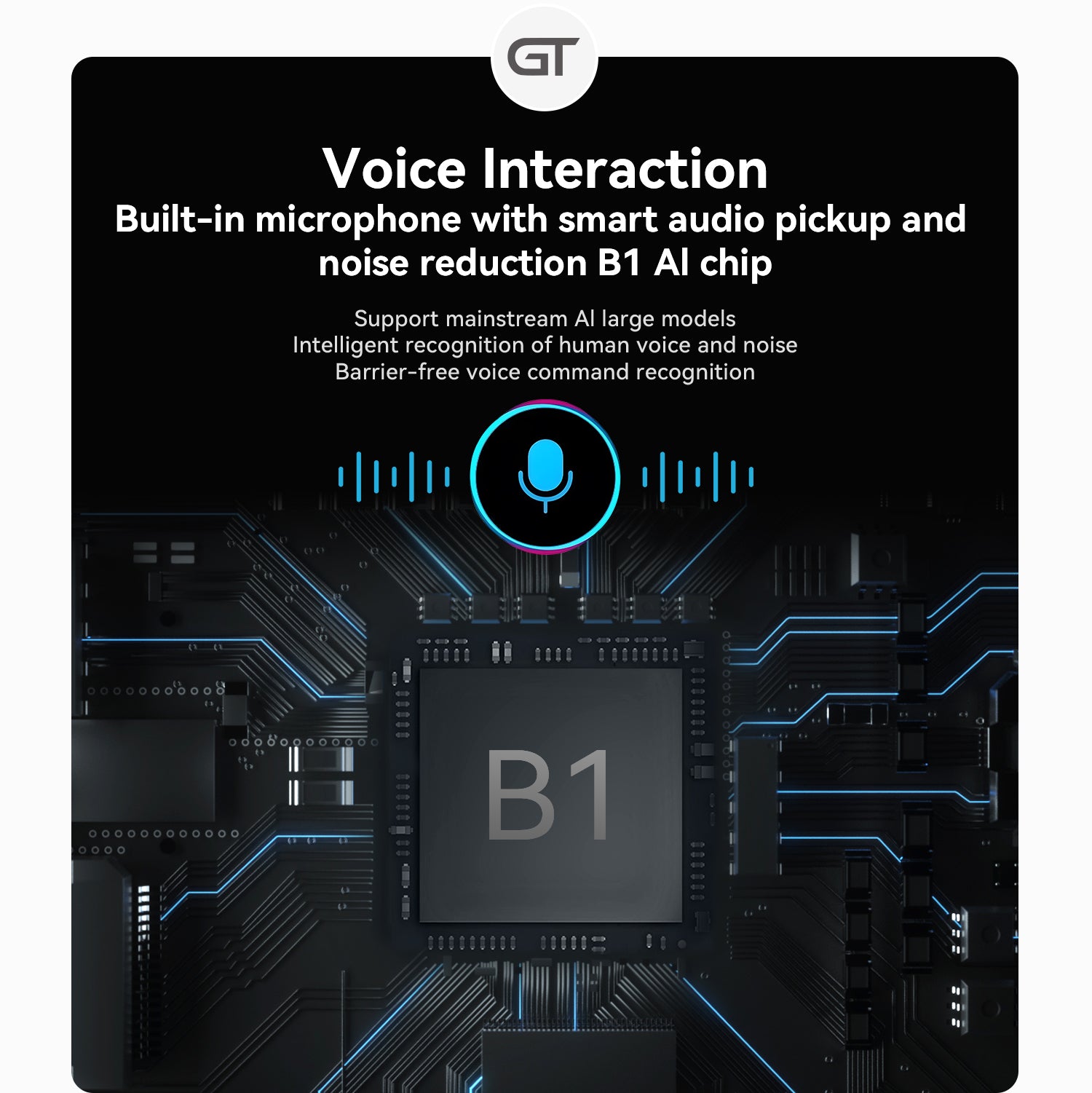 Beelink GTi Ultra Series & EX Pro Docking Station Bundle