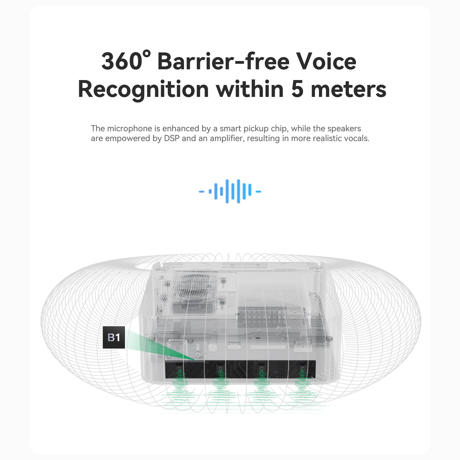 Beelink GTi Ultra Series & EX Pro Docking Station Bundle