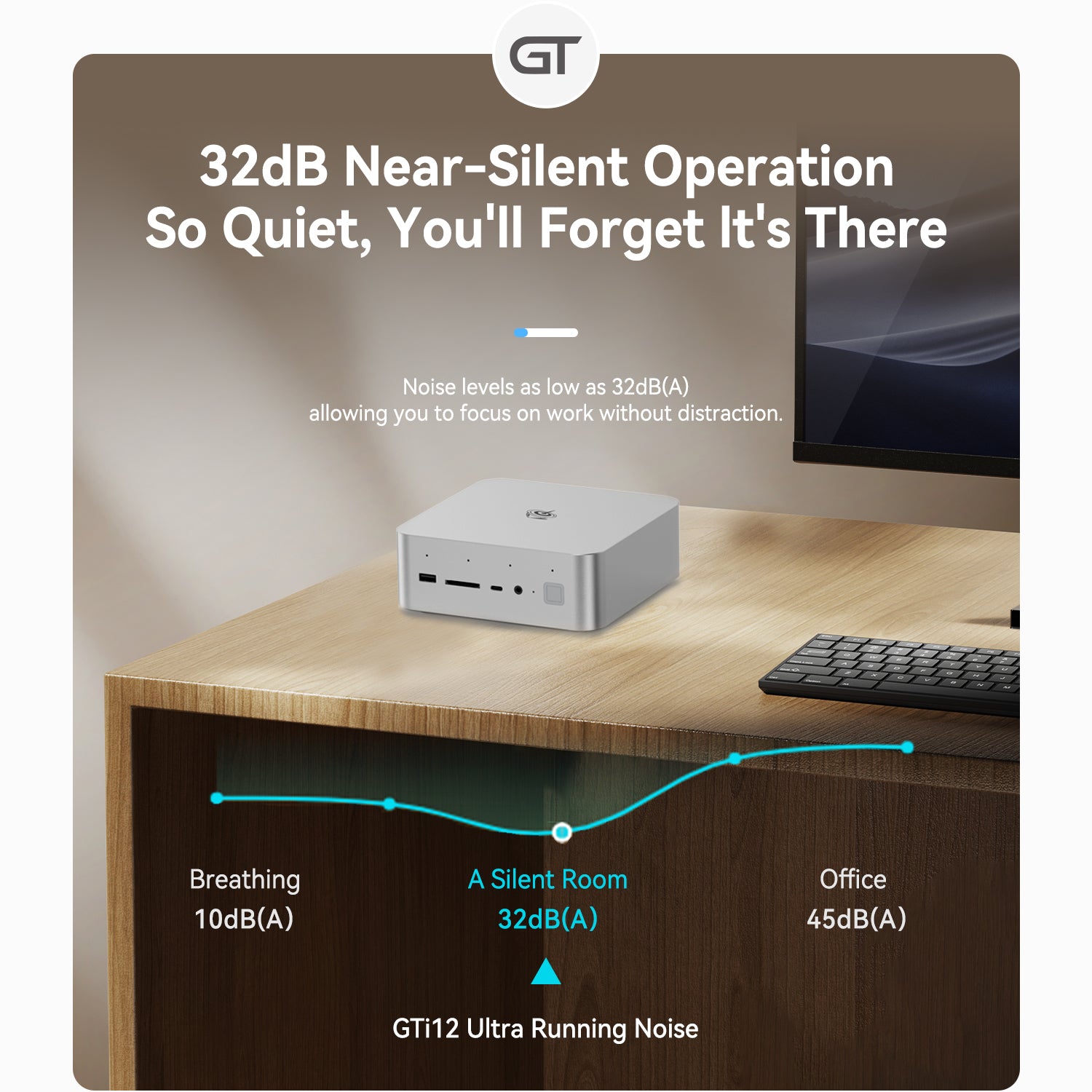 Beelink GTi12 Ultra Intel® Core™ i9-12900H/HK
