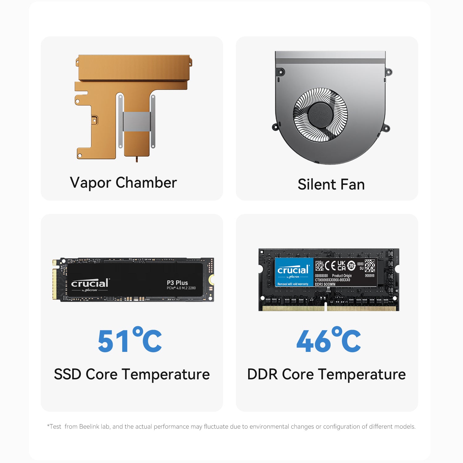 Beelink GTi12 Ultra Intel® Core™ i9-12900H/HK