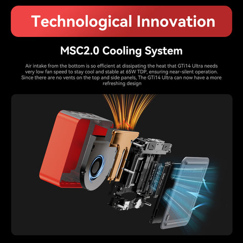 Beelink GTi14 Ultra AI PC Intel® Core™ UItra 9 185H (OpenClaw preinstalado)