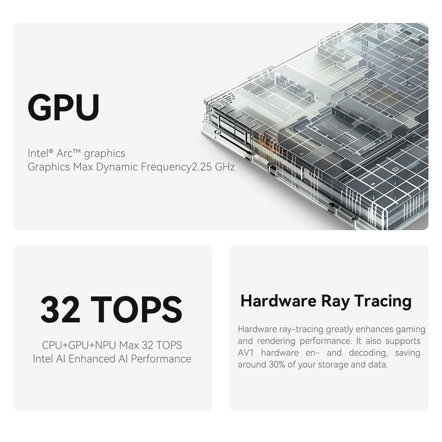 Beelink GTi14 Ultra AI PC Intel® Core™ UItra 7 155H