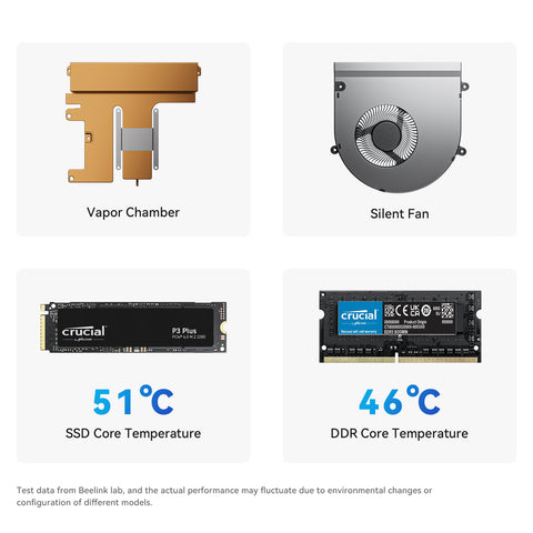 Beelink GTi14 Ultra AI PC Intel® Core™ UItra 9 185H