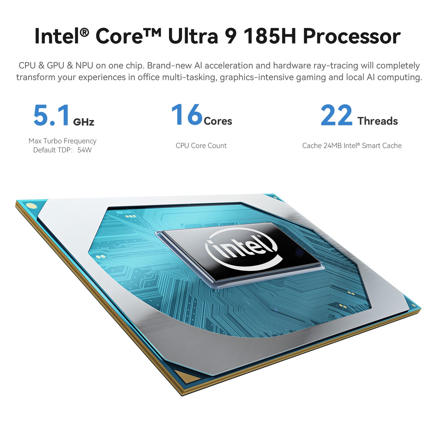 Beelink GTi14 Ultra AI PC Intel® Core™ UItra 9 185H