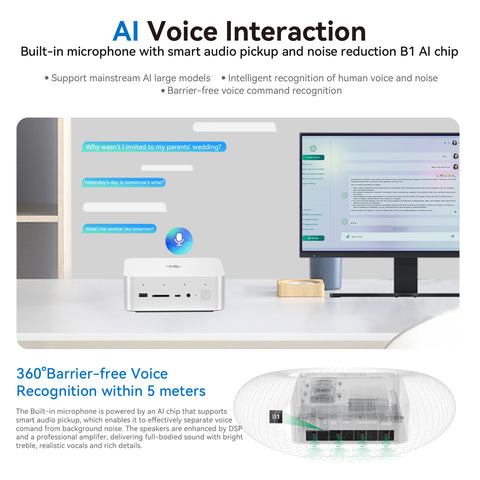 Beelink GTi14 Ultra AI PC Intel® Core™ UItra 9 185H