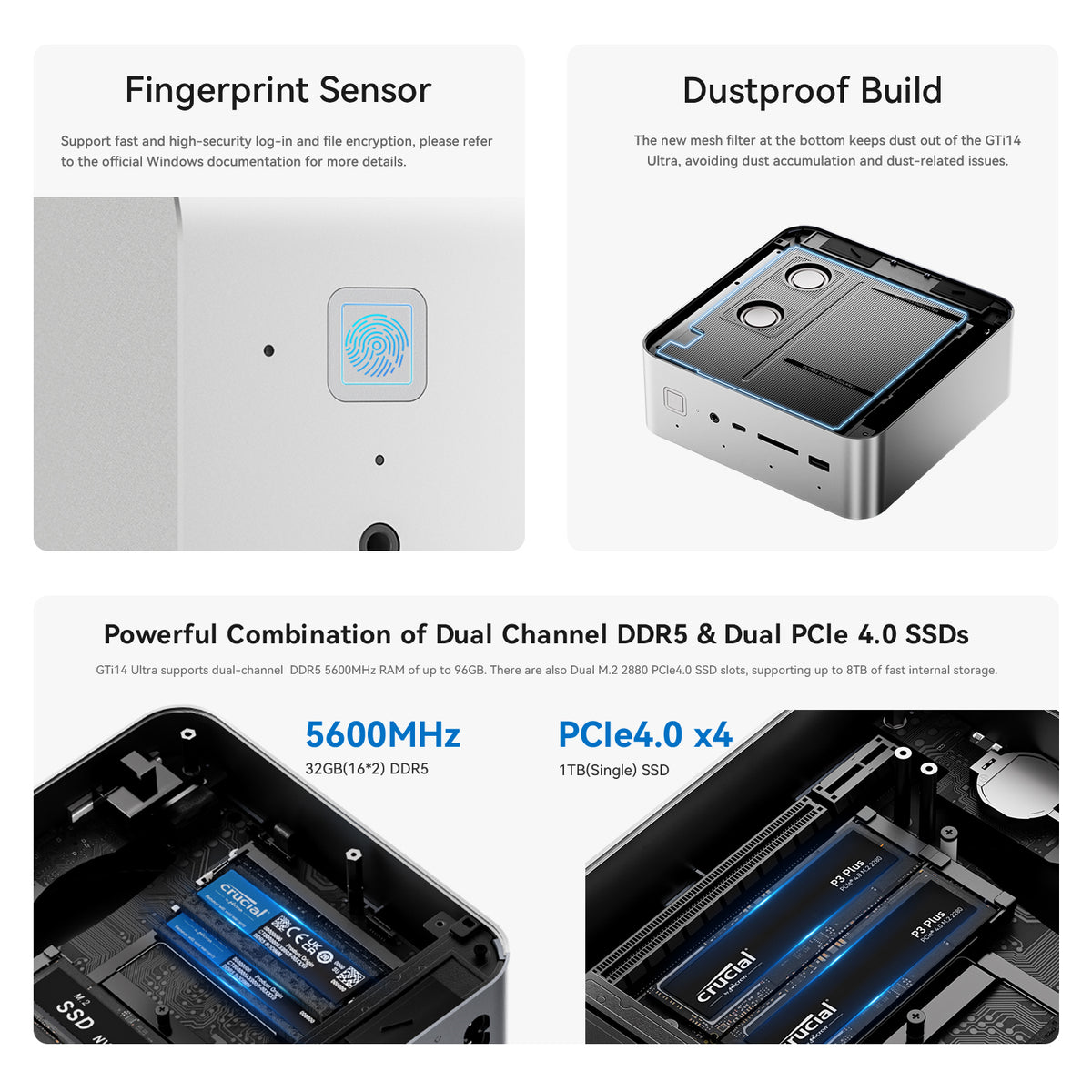 ミニPCにデスクトップPC用グラフィックカードを増設『Beelink GTi