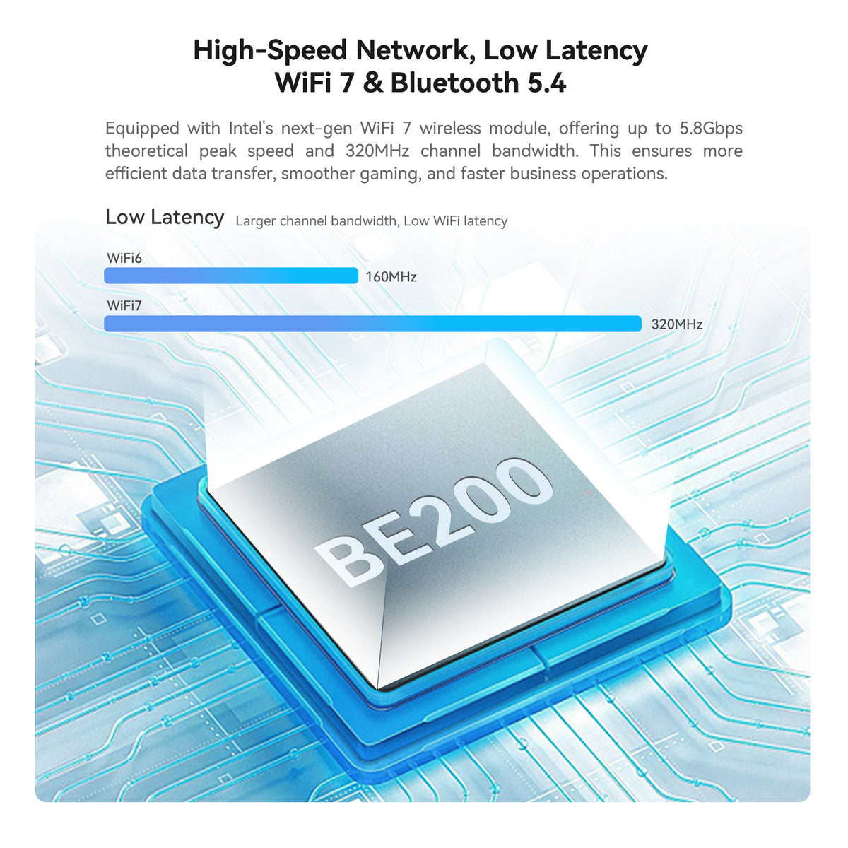 Beelink GTi14 Ultra AI PC Intel® Core™ UItra 9 185H
