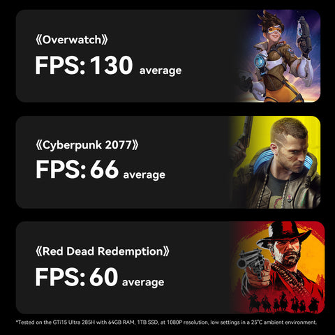 Beelink GTi15 Ultra Intel® Core™ Ultra 9 285H (OpenClaw vorinstalliert)