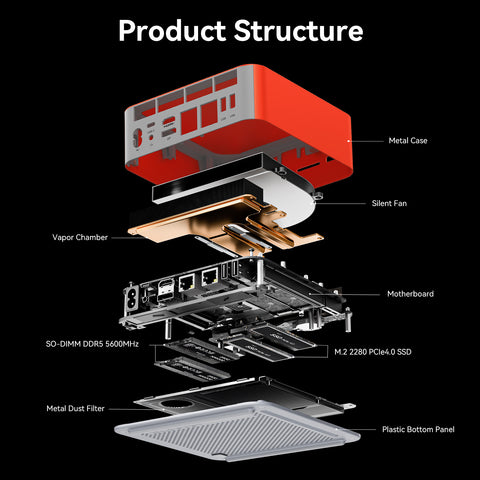 Beelink GTi15 Ultra Intel® Core™ Ultra 9 285H (OpenClaw vorinstalliert)