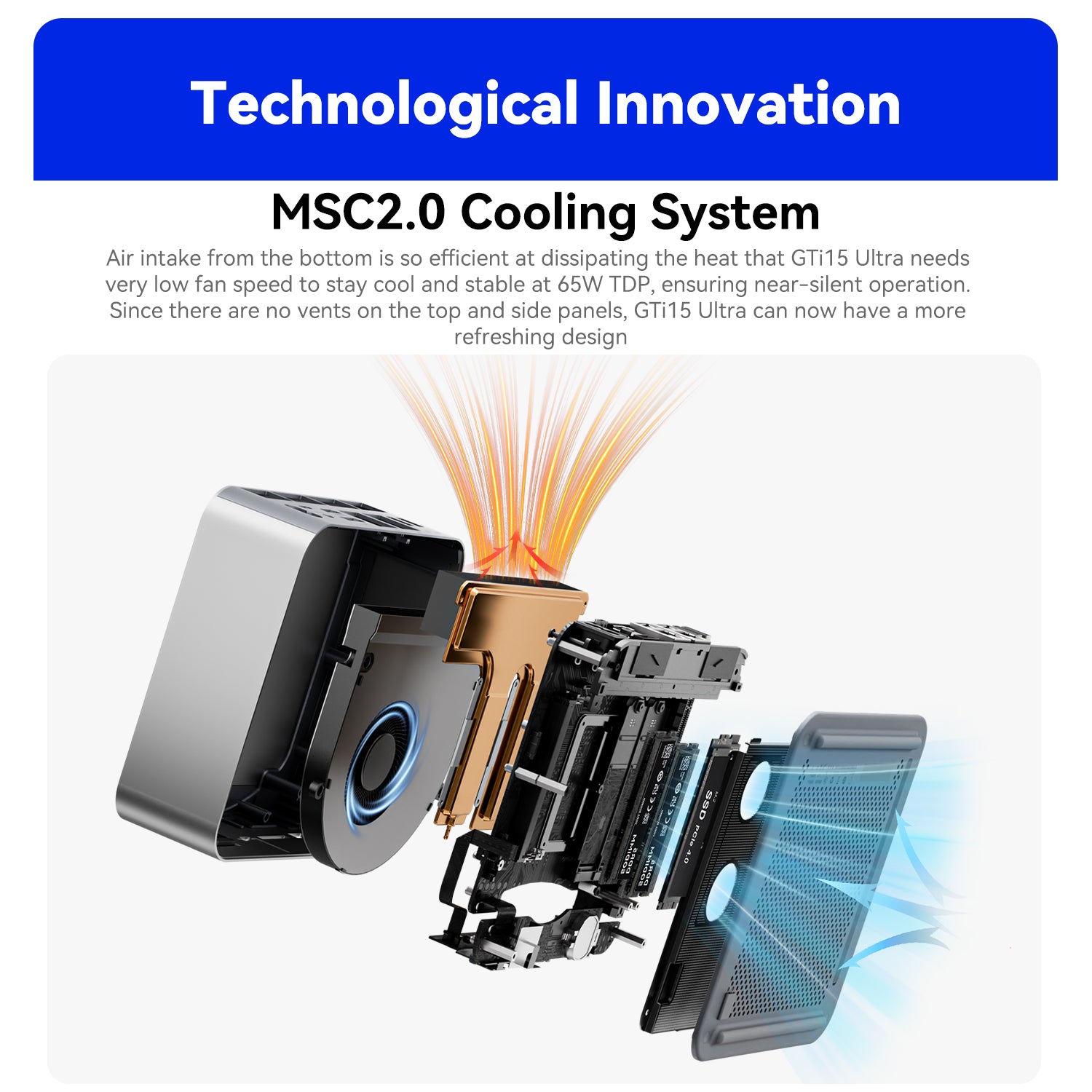 Beelink GTi Ultra Series & EX Pro Docking Station Bundle