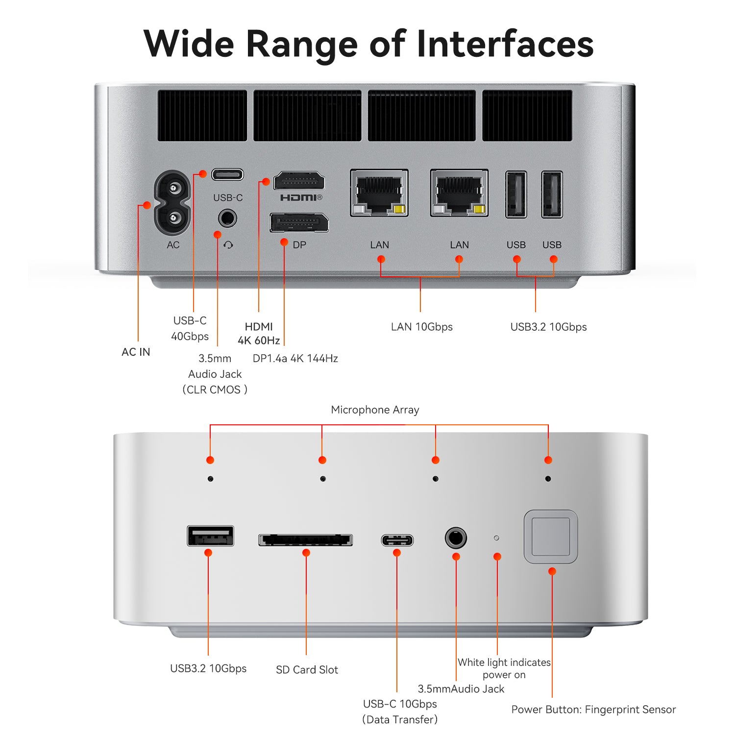 Beelink GTi15 Ultra Intel® Core™ Ultra 9 285H
