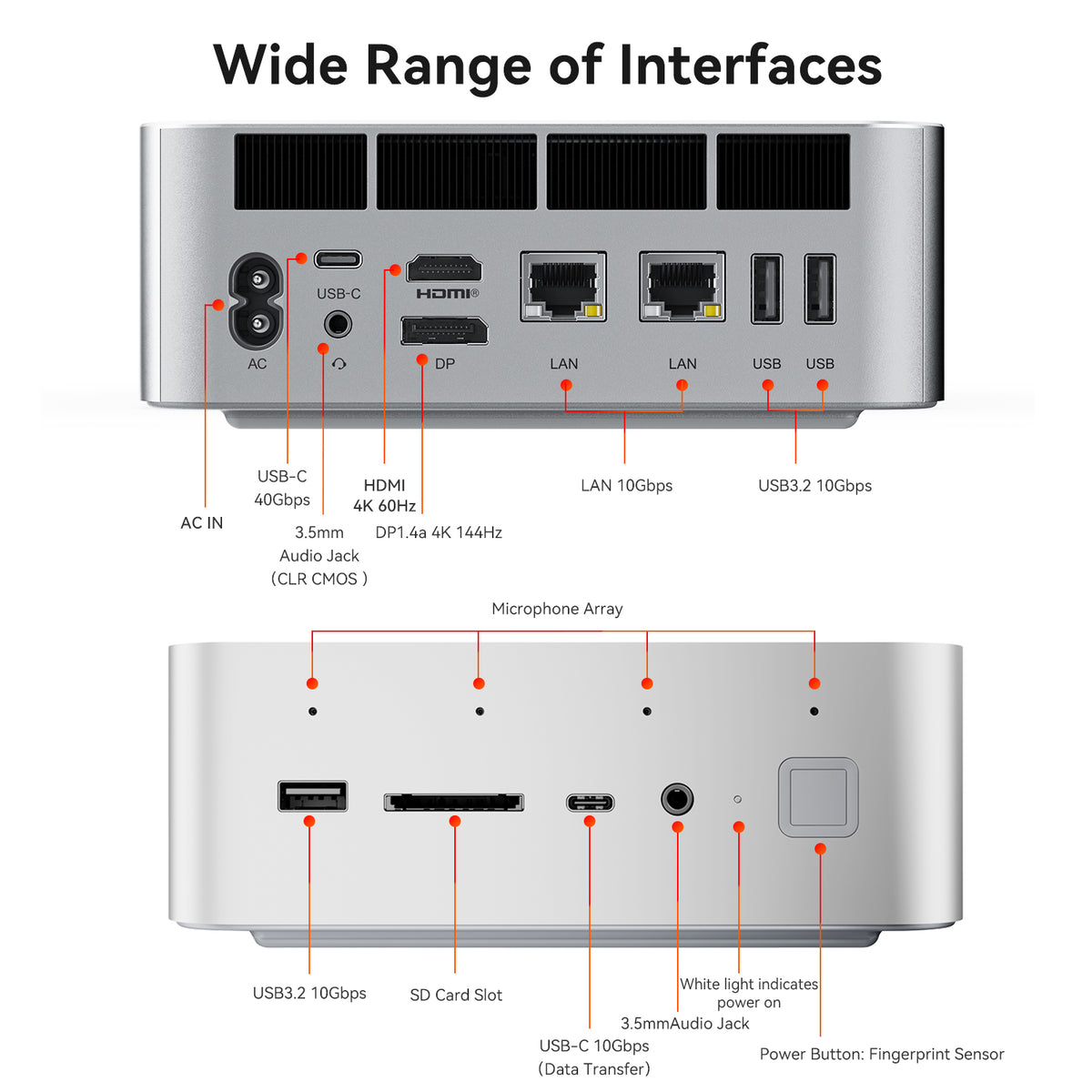 Beelink GTi15 Ultra Intel® Core™ Ultra 9 285H