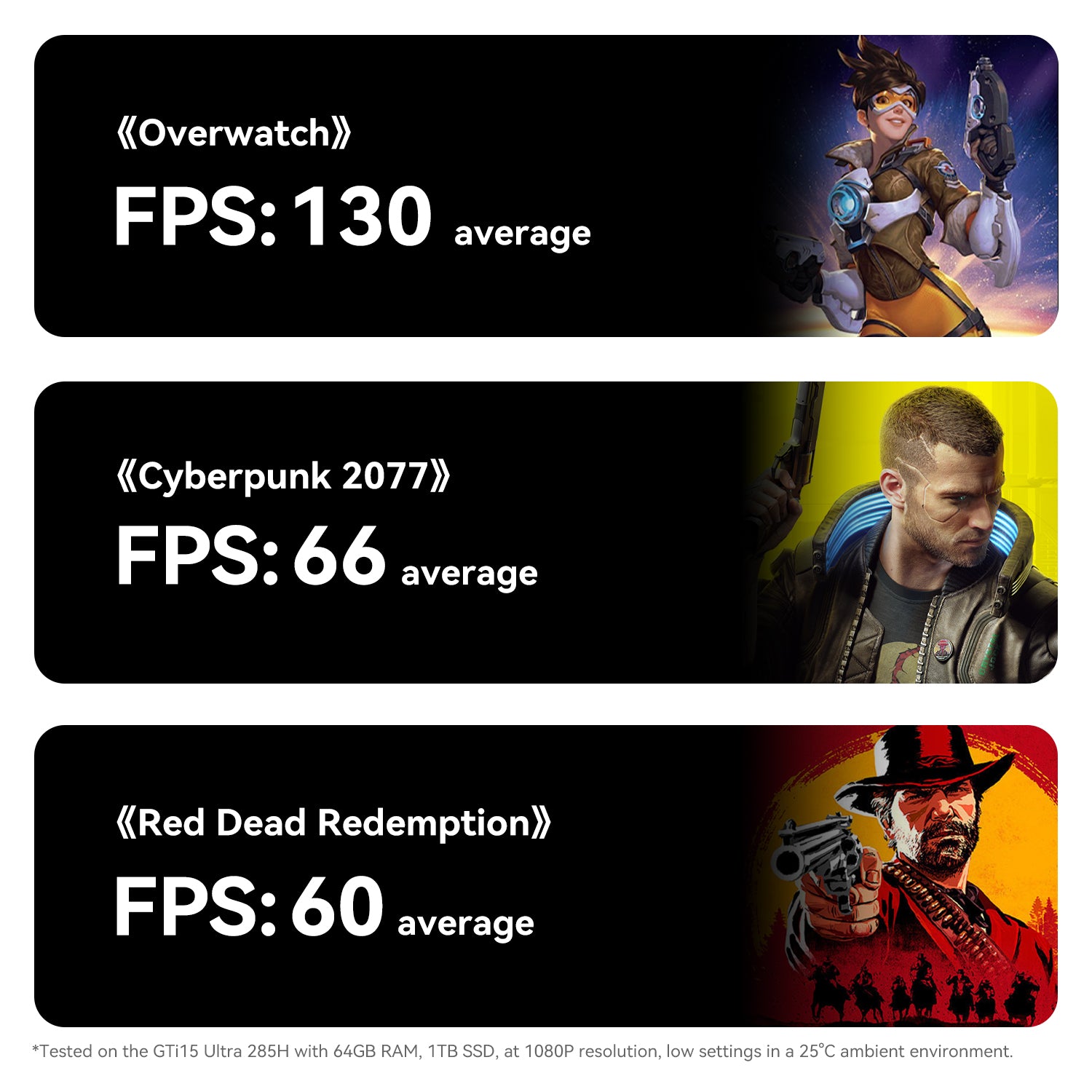 Beelink GTi Ultra Series & EX Pro Docking Station Bundle