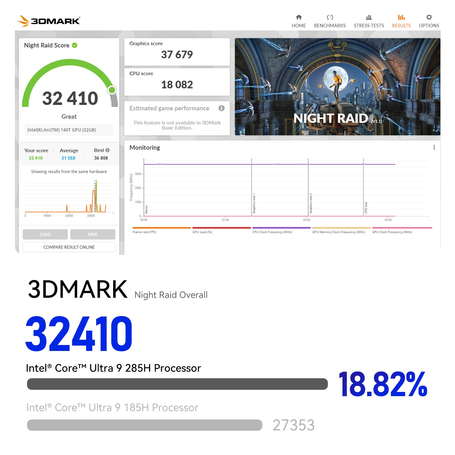 Beelink GTi Ultra Series & EX Pro Docking Station Bundle