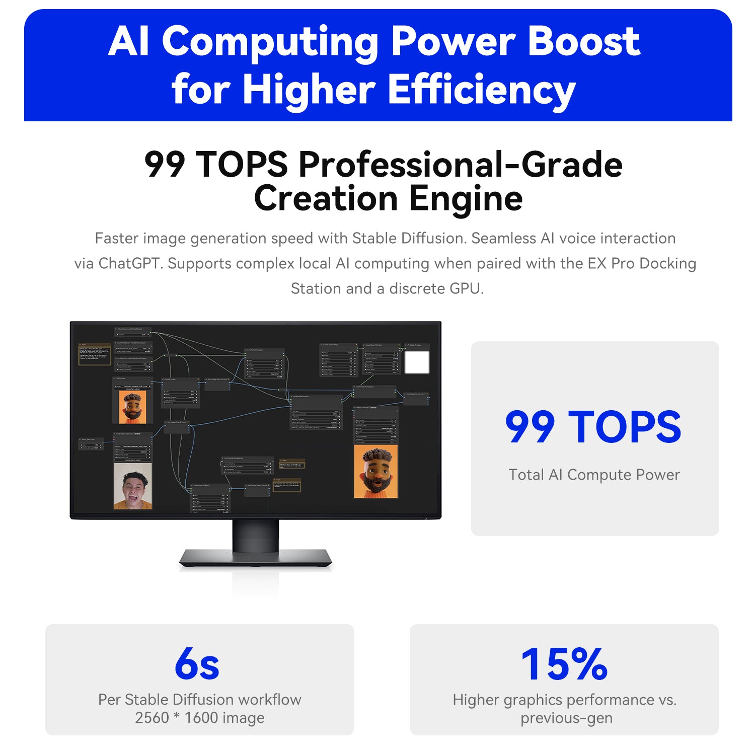 Beelink GTi Ultra Series & EX Pro Docking Station Bundle