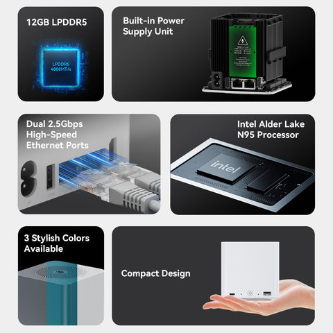 Beelink ME mini 6-slot Home Storage NAS Mini PC