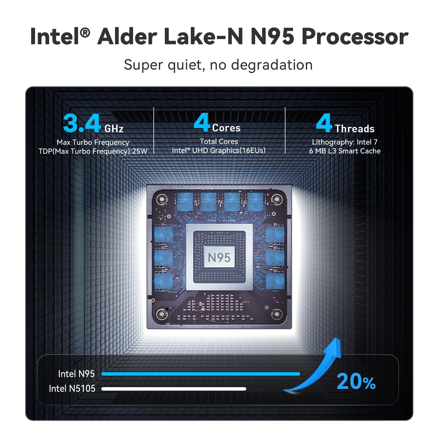 Beelink MINI S12 Intel® Alder Lake-N N95