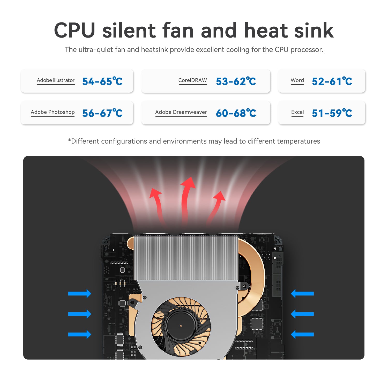 Beelink MINI S12 Intel® Alder Lake-N N95