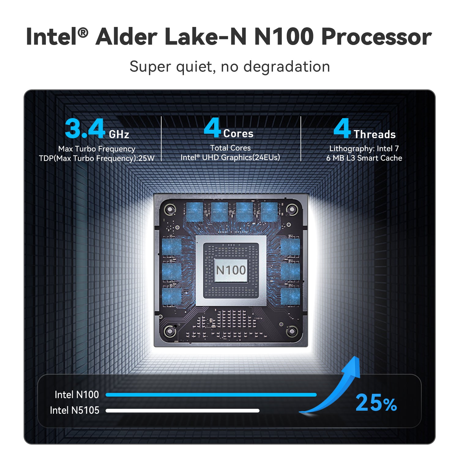 Beelink | Beelink MINI S12 Intel® Alder Lake N100 Beelink | Beelink MINI S12 Intel® Alder Lake N100