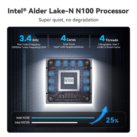 Beelink | Beelink MINI S12 Intel® Alder Lake N100 Beelink | Beelink MINI S12 Intel® Alder Lake N100