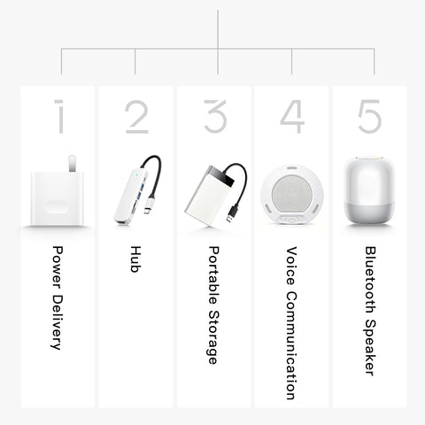 Beelink EX Mate Pro Laptop Companion