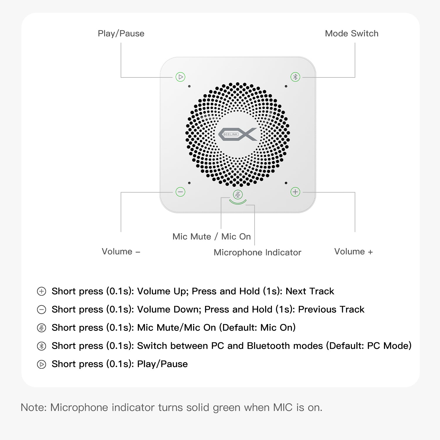 Beelink EX Mate Pro Laptop Companion