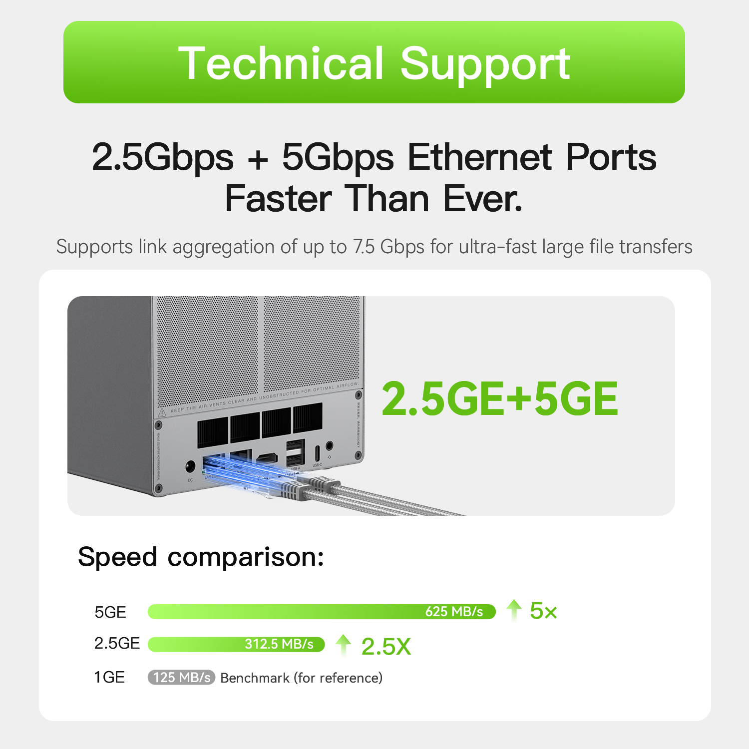 Beelink ME Pro 4-Bay