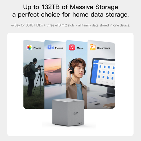 Beelink ME Pro 4-Bay