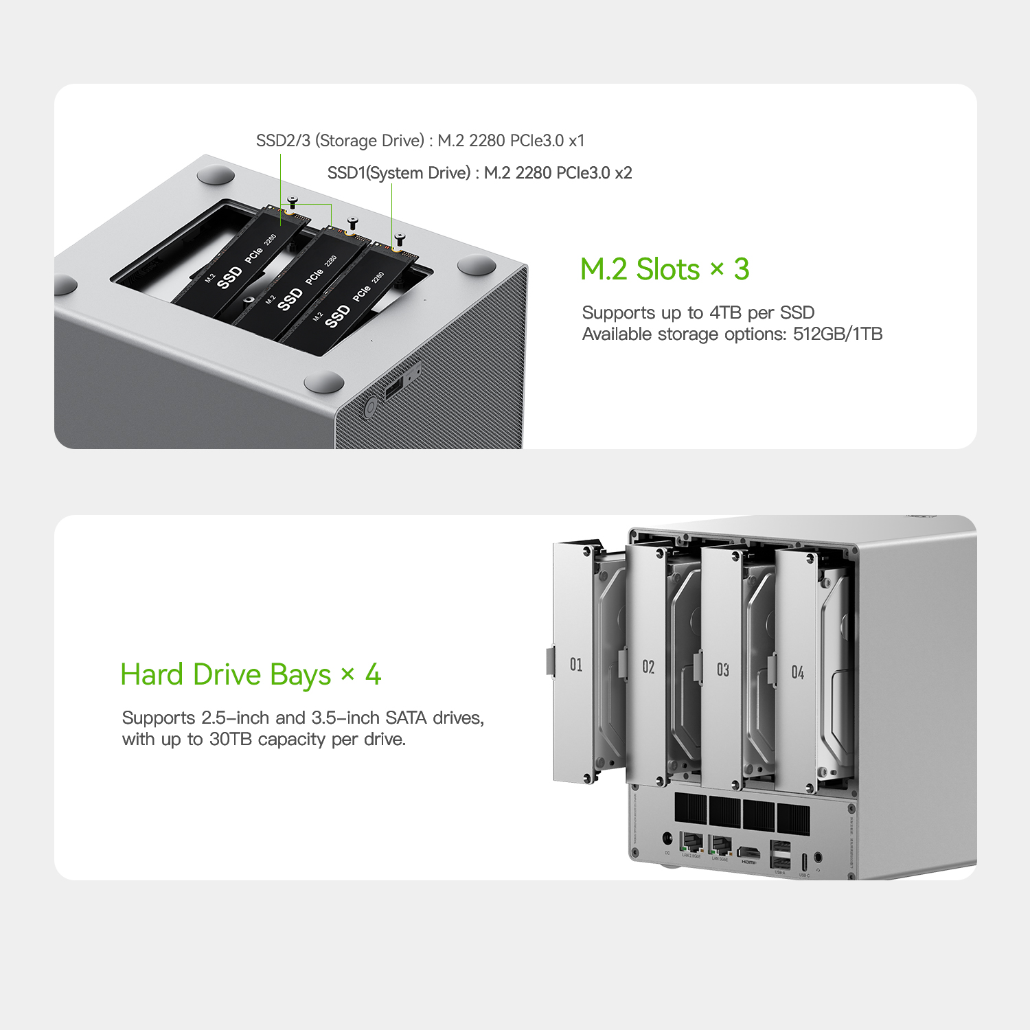 Beelink ME Pro 4-Bay