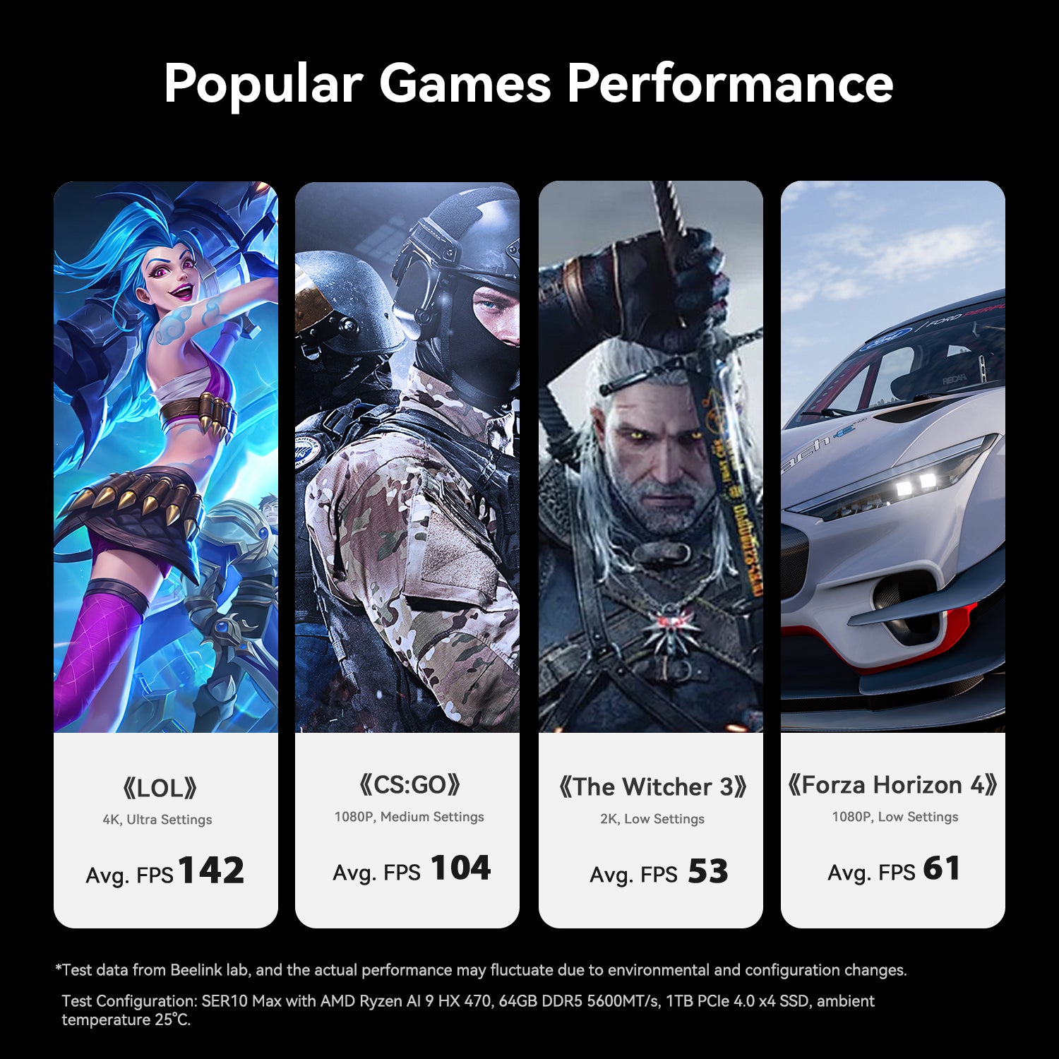 Beelink SER10 MAX AMD Pro Ryzen™ AI 9 HX 470 (OpenClaw & Local LLM Pre-installed)