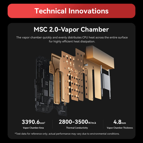 Beelink SER10 MAX AMD Pro Ryzen™ AI 9 HX 470 (OpenClaw & Local LLM Pre-installed)