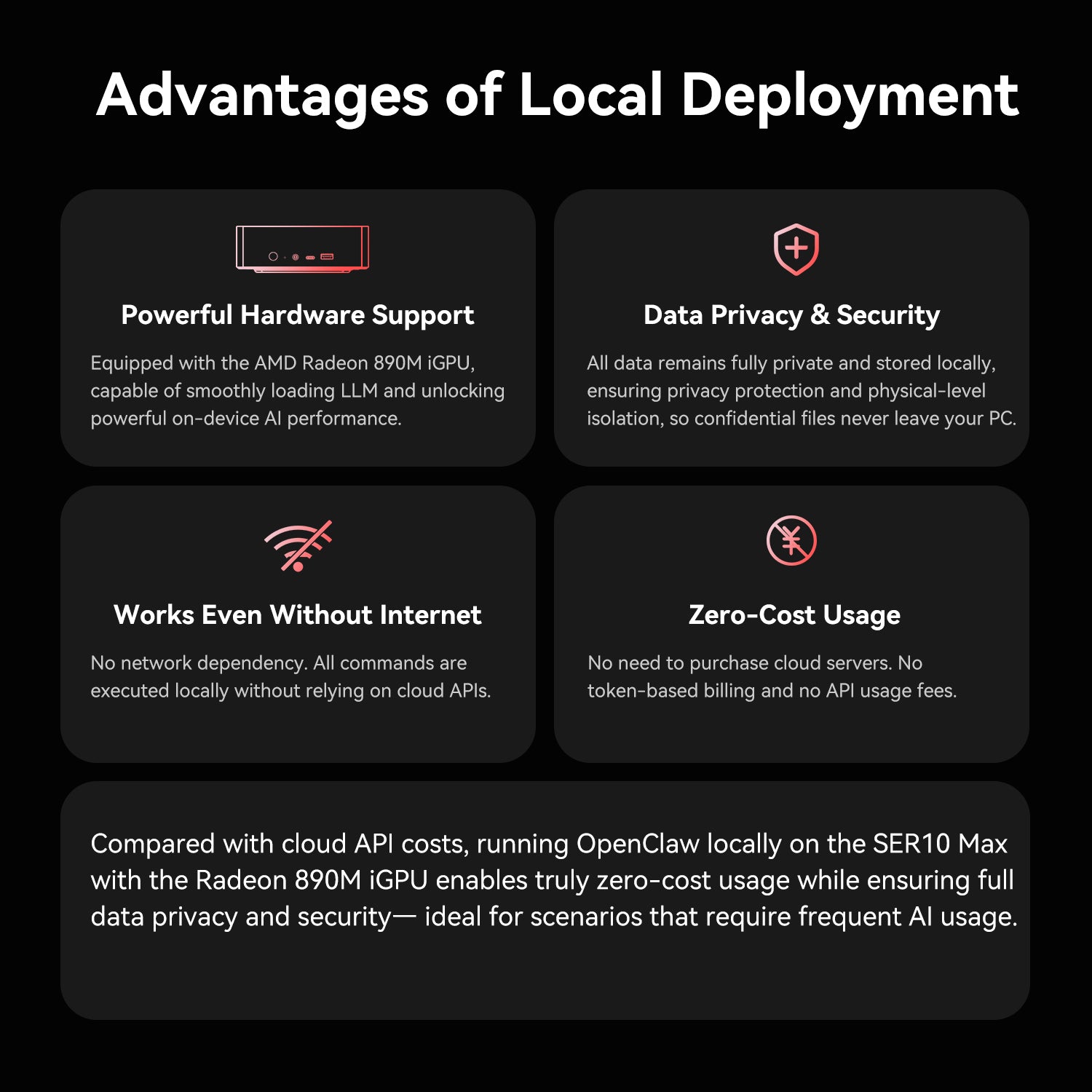 Beelink SER10 MAX AMD Pro Ryzen™ AI 9 HX 470 (OpenClaw & Local LLM Pre-installed)