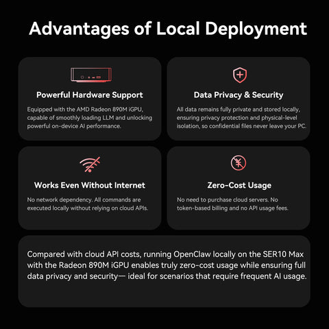 Beelink SER10 MAX AMD Pro Ryzen™ AI 9 HX 470 (OpenClaw & Local LLM Pre-installed)