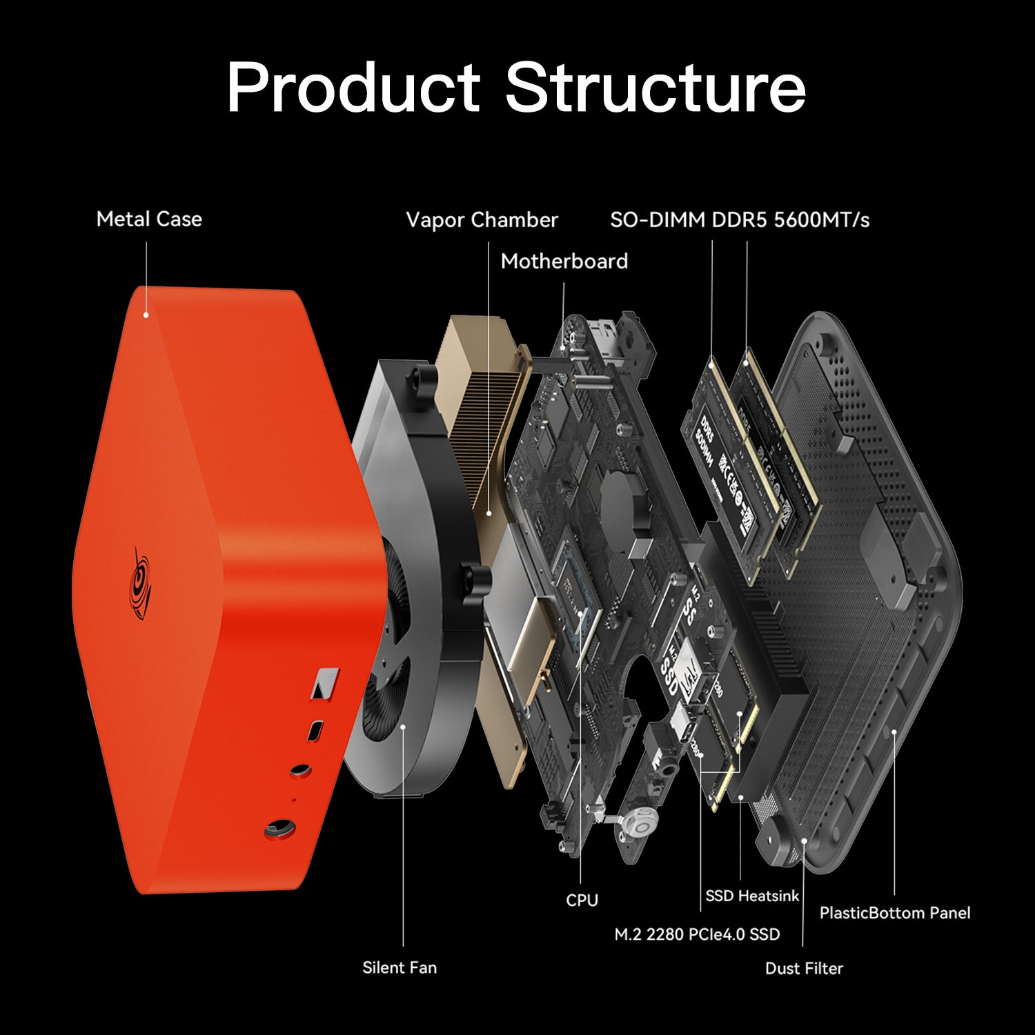 Beelink SER10 MAX AMD Pro Ryzen™ AI 9 HX 470 (OpenClaw & Local LLM Pre-installed)