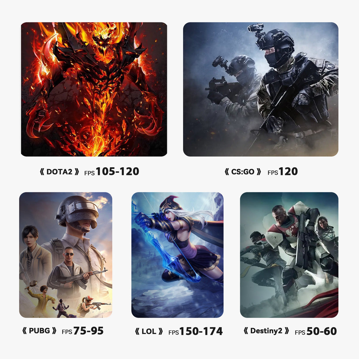 Beelink SER8 AMD Ryzen™ 7 8745HS