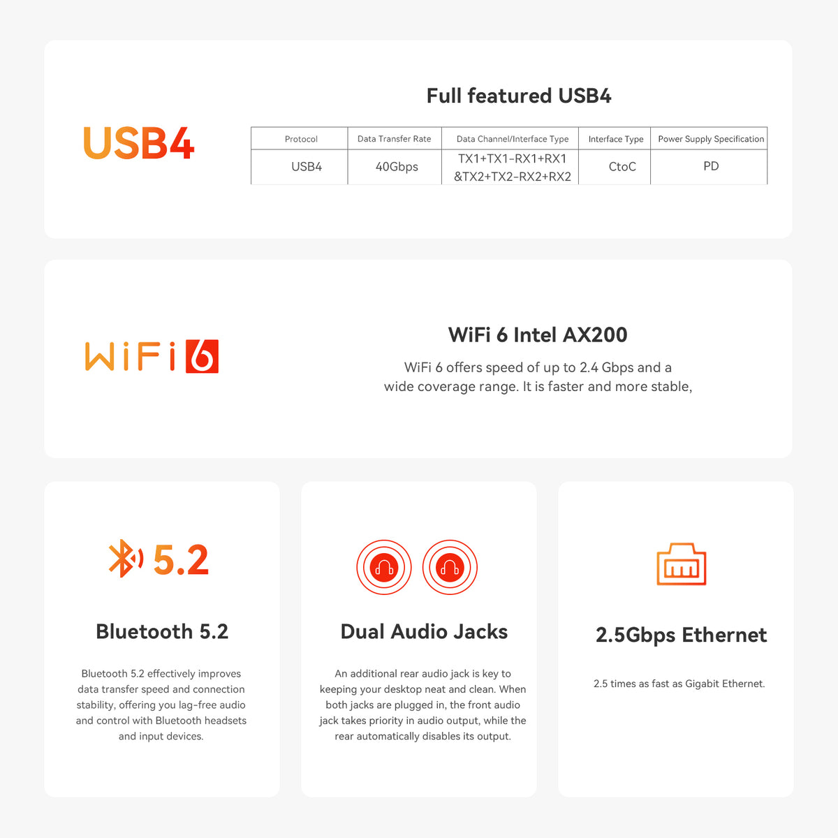 Beelink SER8 AMD Ryzen™ 7 8745HS