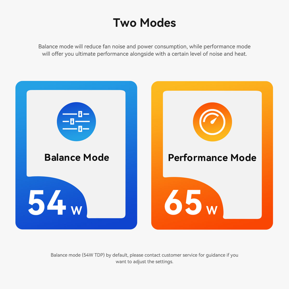 Beelink SER8 AMD Ryzen™ 7 8745HS