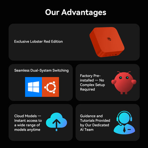 Beelink SER9 Pro AMD Ryzen™ 7 H 255 (OpenClaw Pre-Installed)