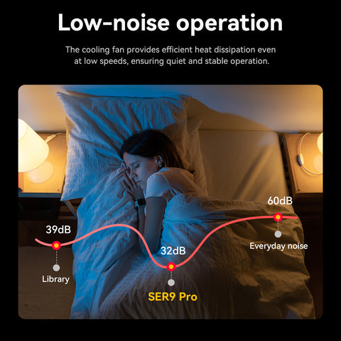 Beelink SER9 Pro AMD Ryzen™ 7 H 255 (OpenClaw Pre-Installed)