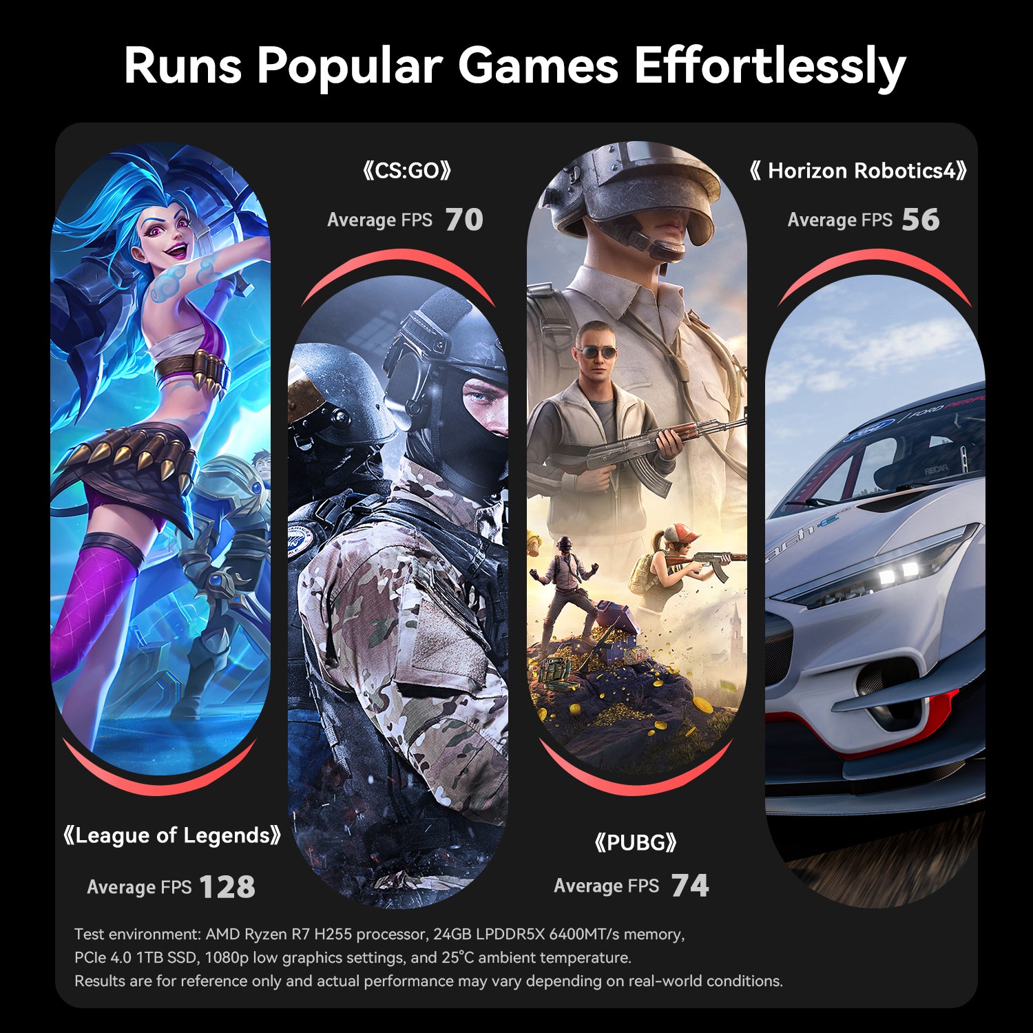 Beelink SER9 Pro AMD Ryzen™ 7 H 255 (OpenClaw Pre-Installed)