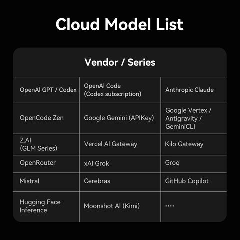 Beelink SER9 Pro AMD Ryzen™ 7 H 255 (OpenClaw Pre-Installed)