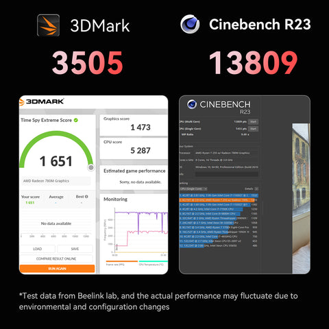 Beelink SER9 Pro AMD Ryzen™ 7 H 255 (OpenClaw Pre-Installed)