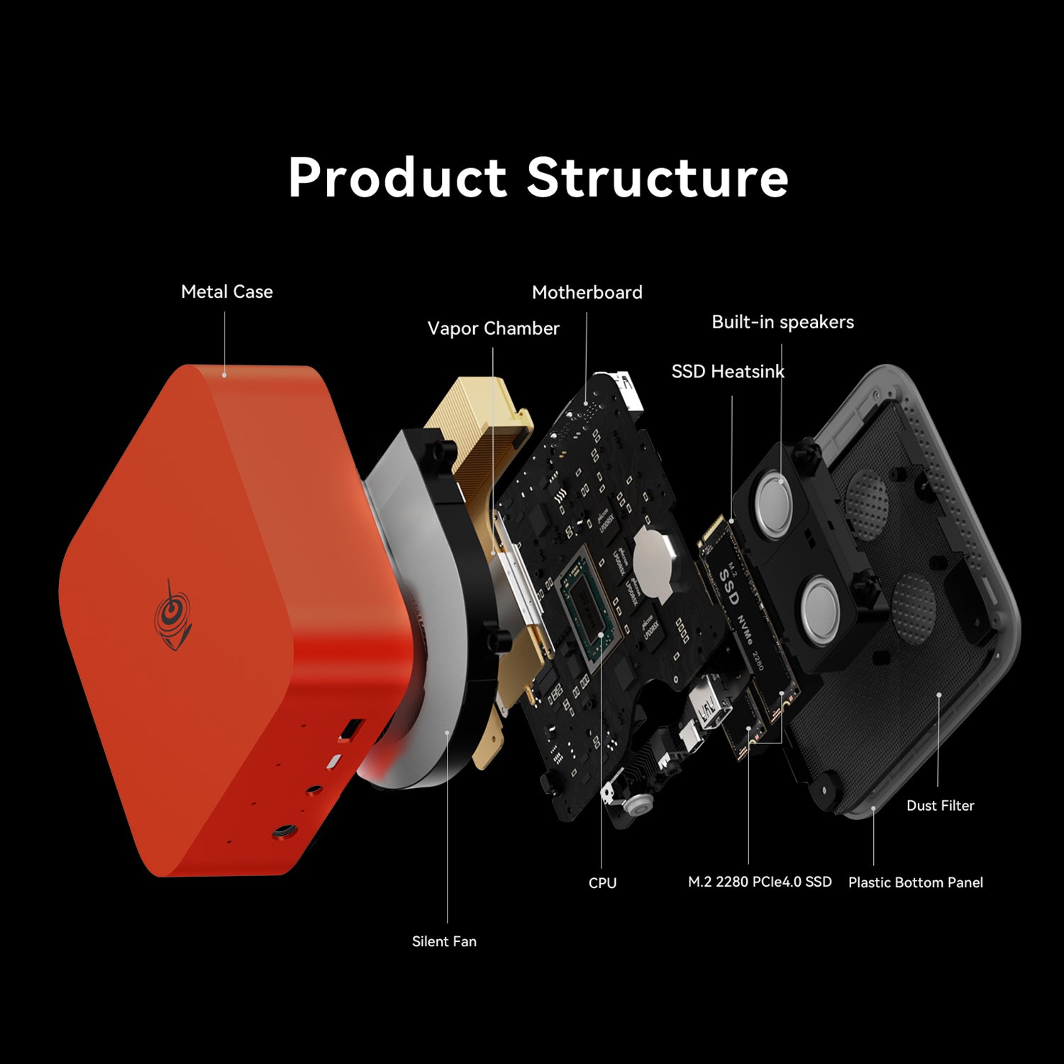 Beelink SER9 Pro AMD Ryzen™ 7 H 255 (OpenClaw Pre-Installed)